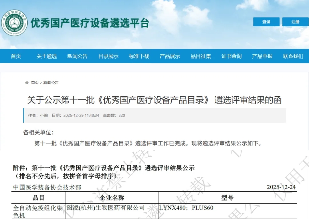 01cec559df5833b3e95c309c17f77bdb_640_wx_fmt=png&from=appmsg&tp=webp&wxfrom=5&wx_lazy=1#imgIndex=2.we