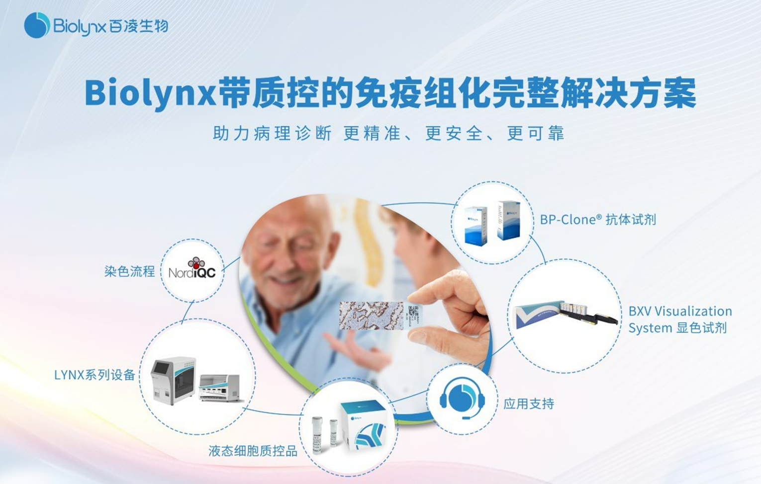 整体解决方案.png